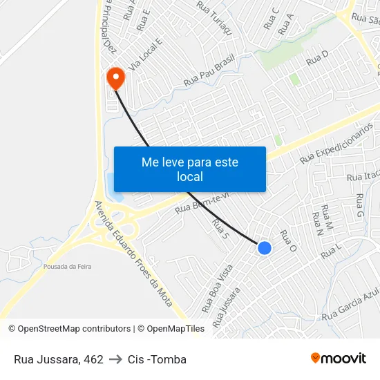 Rua Jussara, 462 to Cis -Tomba map