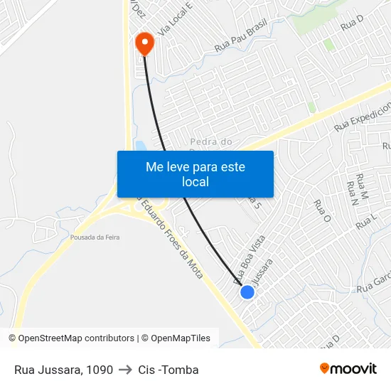 Rua Jussara, 1090 to Cis -Tomba map