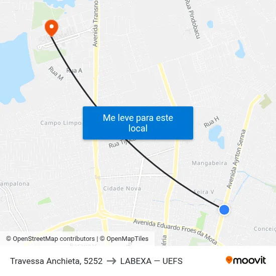 Travessa Anchieta, 5252 to LABEXA — UEFS map