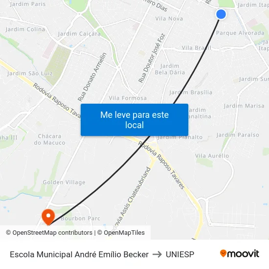 Escola Municipal André Emílio Becker to UNIESP map
