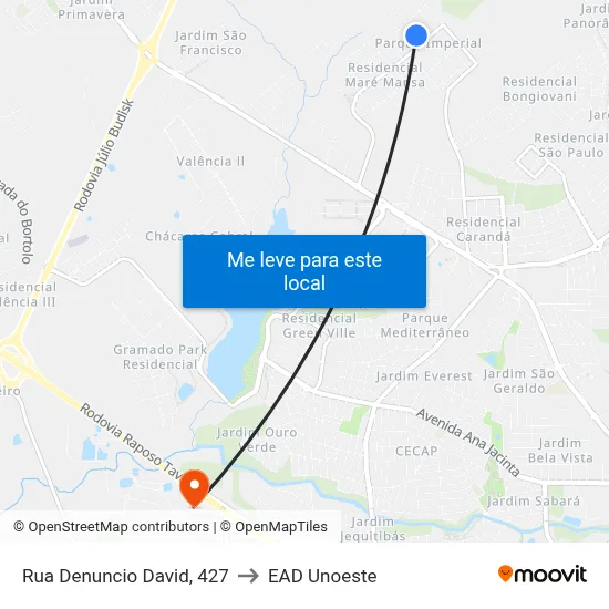 Rua Denuncio David, 427 to EAD Unoeste map