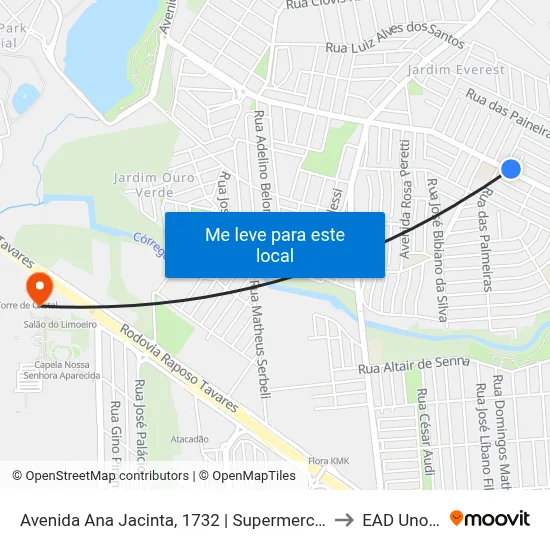 Avenida Ana Jacinta, 1732 | Supermercado Estrela to EAD Unoeste map