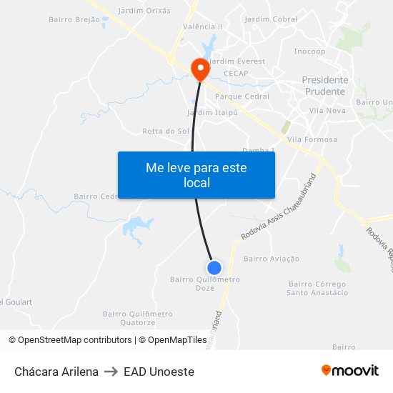 Chácara Arilena to EAD Unoeste map