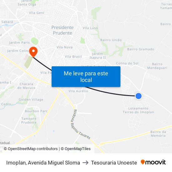 Imoplan, Avenida Miguel Sloma to Tesouraria Unoeste map