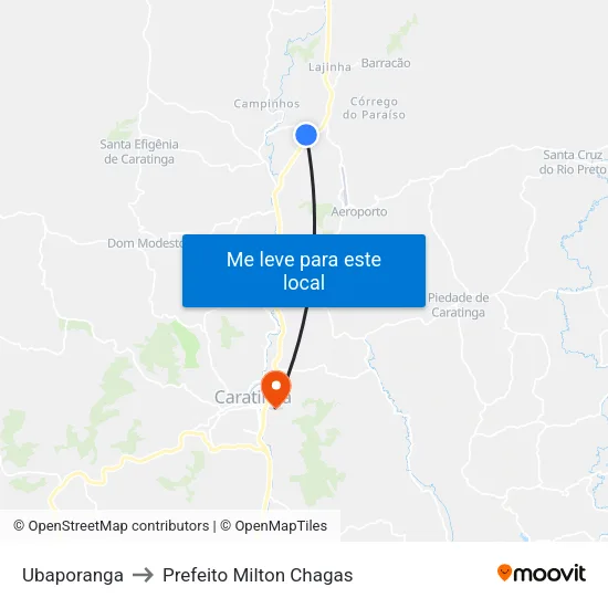 Ubaporanga to Prefeito Milton Chagas map
