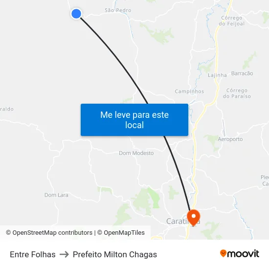 Entre Folhas to Prefeito Milton Chagas map