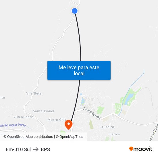 Em-010 Sul to BPS map