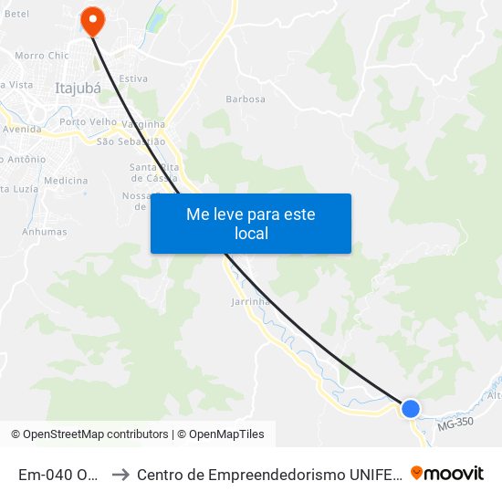 Em-040 Oeste to Centro de Empreendedorismo UNIFEI (CEU) map