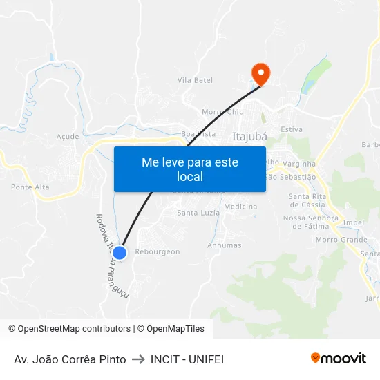 Av. João Corrêa Pinto to INCIT - UNIFEI map
