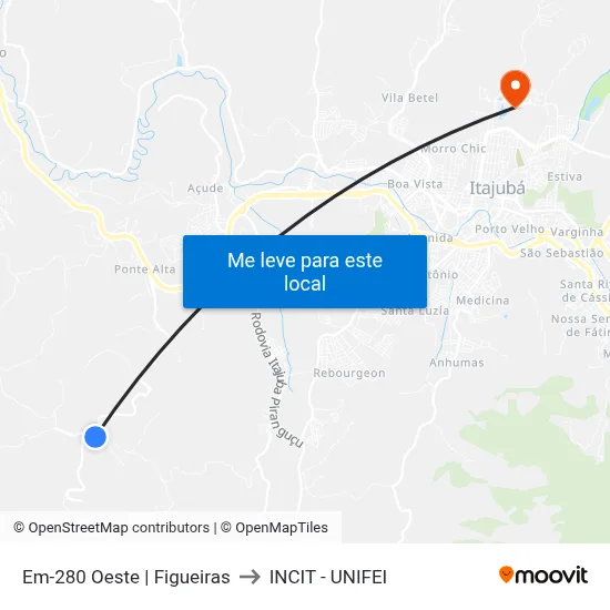 Em-280 Oeste | Figueiras to INCIT - UNIFEI map