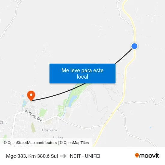 Mgc-383, Km 380,6 Sul to INCIT - UNIFEI map