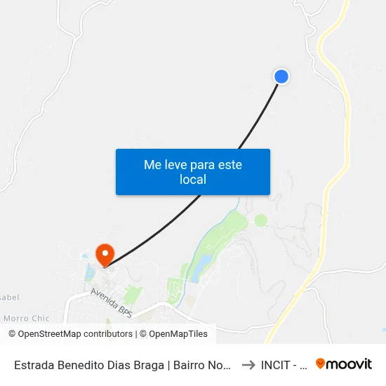 Estrada Benedito Dias Braga | Bairro Nossa Senhora Auxiliadora to INCIT - UNIFEI map