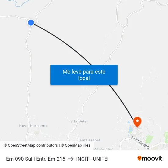 Em-090 Sul | Entr. Em-215 to INCIT - UNIFEI map