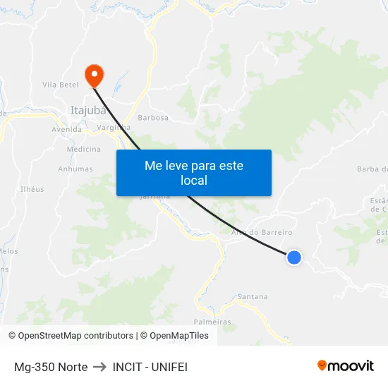 Mg-350 Norte to INCIT - UNIFEI map