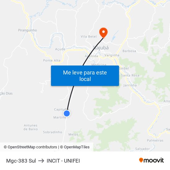 Mgc-383 Sul to INCIT - UNIFEI map