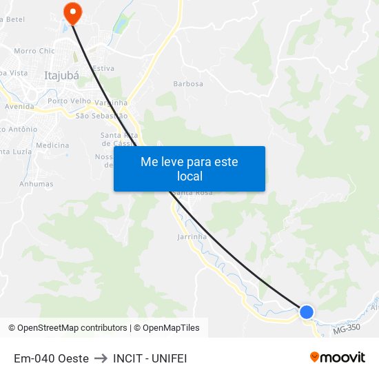 Em-040 Oeste to INCIT - UNIFEI map