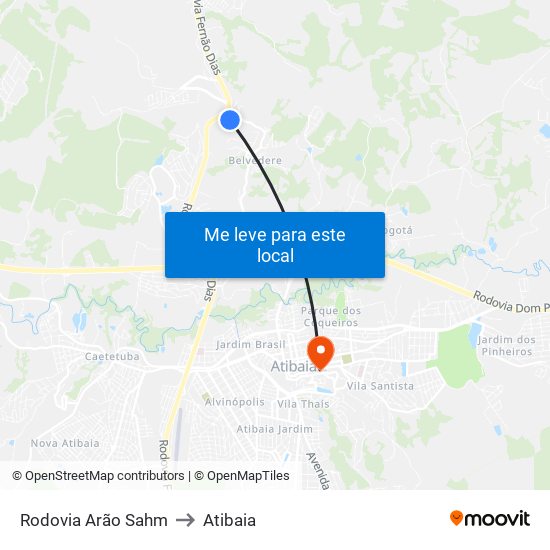 Rodovia Arão Sahm to Atibaia map