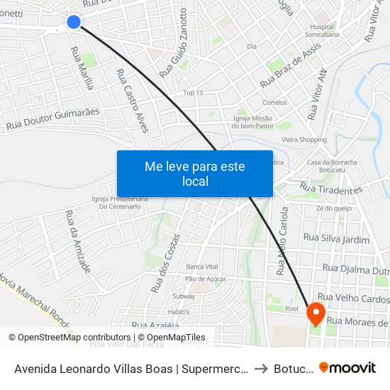 Avenida Leonardo Villas Boas | Supermercado Central to Botucatu map