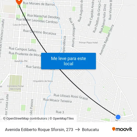 Avenida Ediberto Roque Sforsin, 273 to Botucatu map