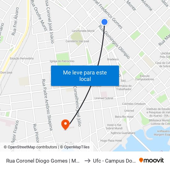 Rua Coronel Diogo Gomes | Mercado Central - Centro to Ufc - Campus Do Mucambinho map