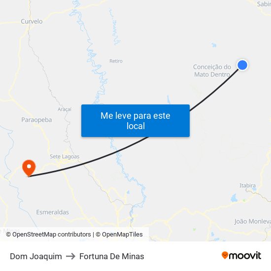 Dom Joaquim to Fortuna De Minas map