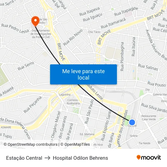 Estação Central to Hospital Odilon Behrens map