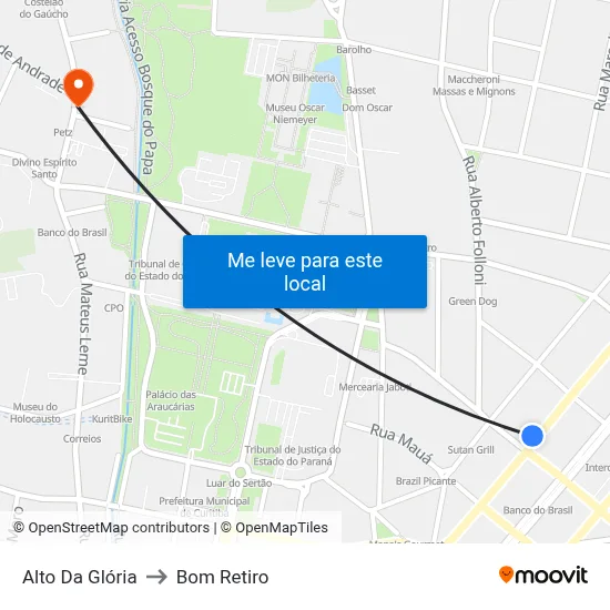Alto Da Glória to Bom Retiro map