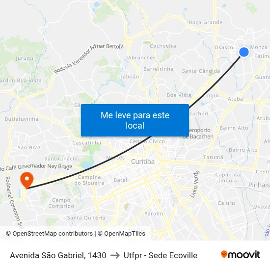 Avenida São Gabriel, 1430 to Utfpr - Sede Ecoville map