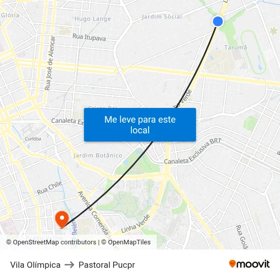 Vila Olímpica to Pastoral Pucpr map