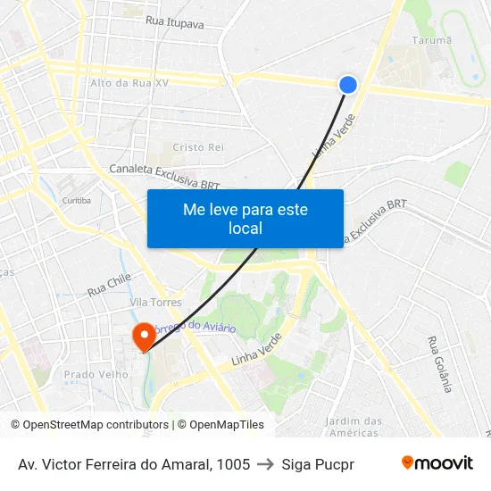 Av. Victor Ferreira do Amaral, 1005 to Siga Pucpr map