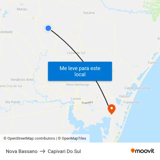Nova Bassano to Capivari Do Sul map