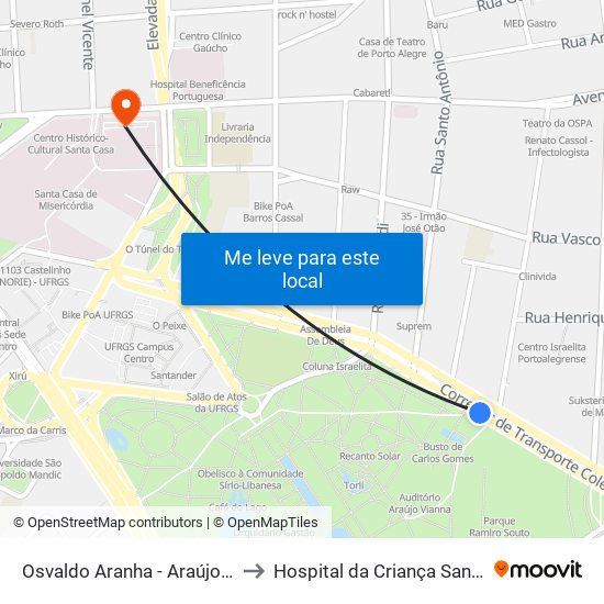 Osvaldo Aranha - Araújo Vianna Cb to Hospital da Criança Santo Antônio map