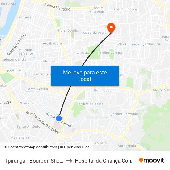 Ipiranga - Bourbon Shopping to Hospital da Criança Conceição map