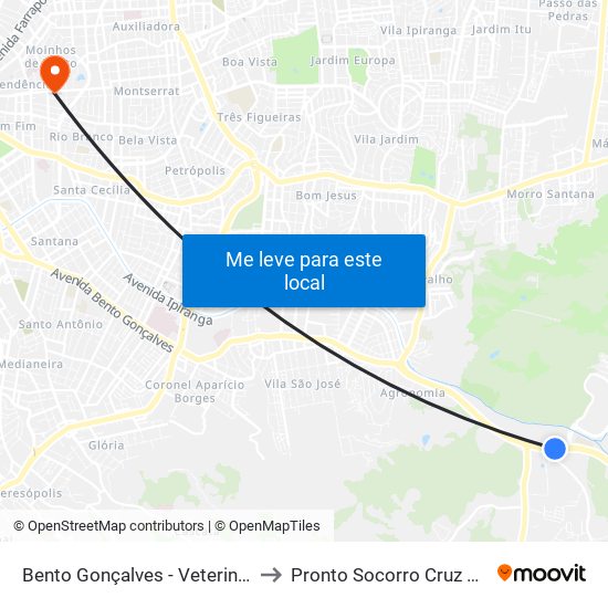 Bento Gonçalves - Veterinária to Pronto Socorro Cruz Azul map