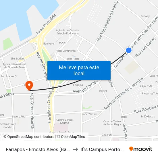Farrapos - Ernesto Alves [Bairro - C] to Ifrs Campus Porto Alegre map