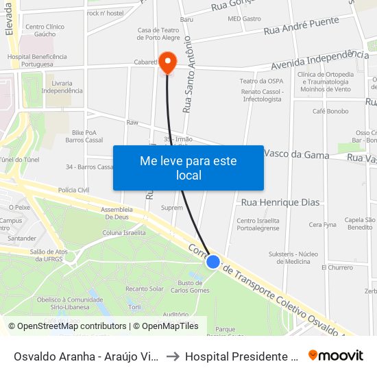 Osvaldo Aranha - Araújo Vianna Cb to Hospital Presidente Vargas map