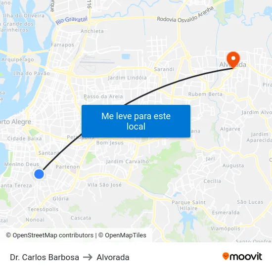 Dr. Carlos Barbosa to Alvorada map