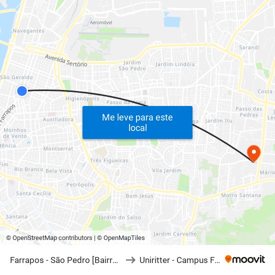 Farrapos - São Pedro [Bairro - C] to Uniritter - Campus Fapa map