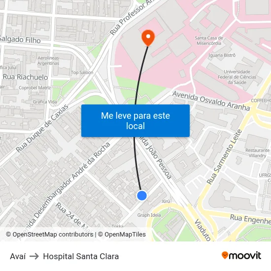 Avaí to Hospital Santa Clara map