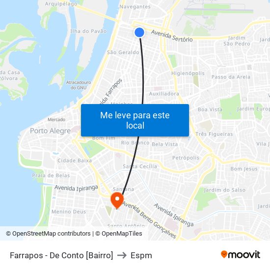Farrapos - De Conto [Bairro] to Espm map