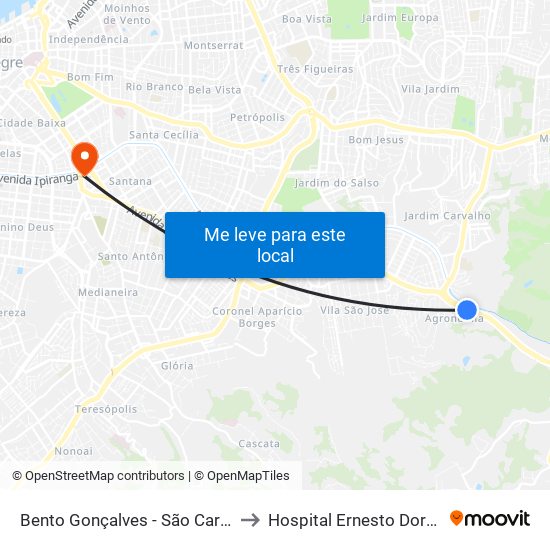 Bento Gonçalves - São Carlos Cb to Hospital Ernesto Dornelles map