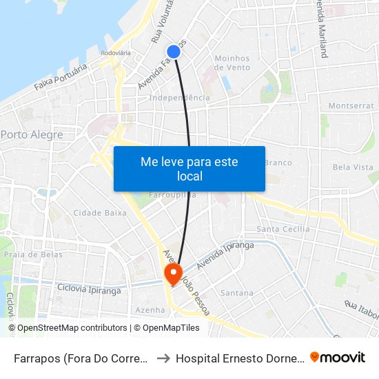 Farrapos (Fora Do Corredor) to Hospital Ernesto Dornelles map