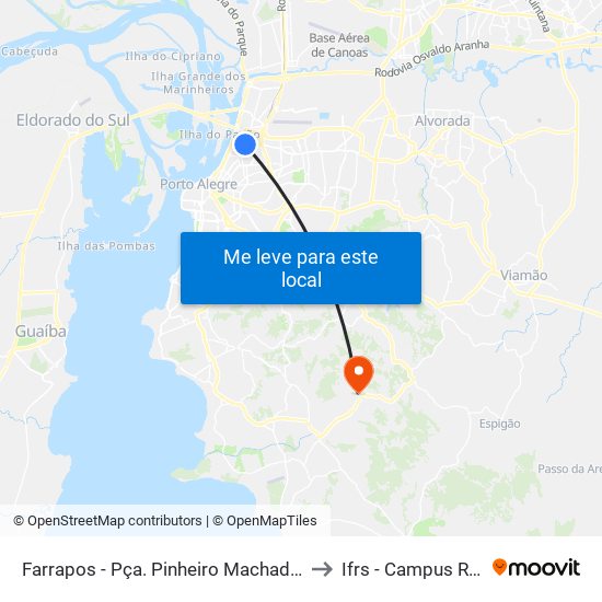 Farrapos - Pça. Pinheiro Machado [Bairro - C] to Ifrs - Campus Restinga map