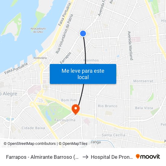 Farrapos - Almirante Barroso (Fora Do Corredor) to Hospital De Pronto Socorro map