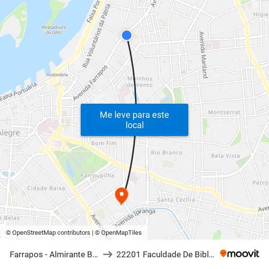 Farrapos - Almirante Barroso (Fora Do Corredor) to 22201 Faculdade De Biblioteconomia E Comunicação map