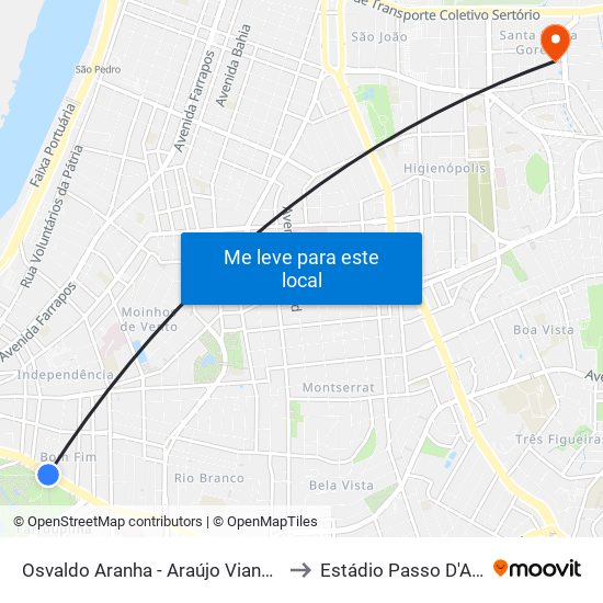Osvaldo Aranha - Araújo Vianna Cb to Estádio Passo D'Areia map