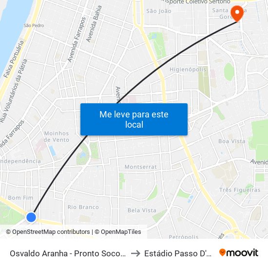 Osvaldo Aranha - Pronto Socorro Cb to Estádio Passo D'Areia map