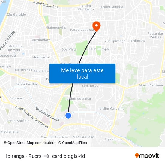 Ipiranga - Pucrs to cardiologia-4d map