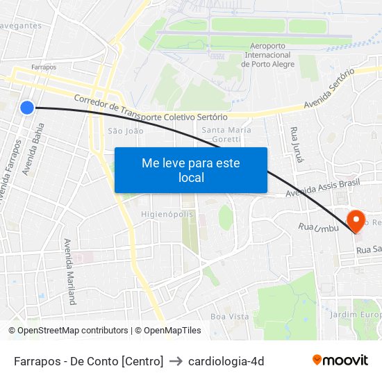 Farrapos - De Conto [Centro] to cardiologia-4d map