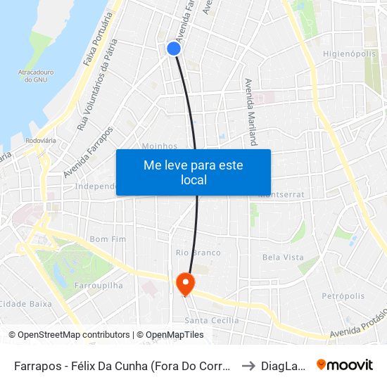 Farrapos - Félix Da Cunha (Fora Do Corredor) to DiagLaser map